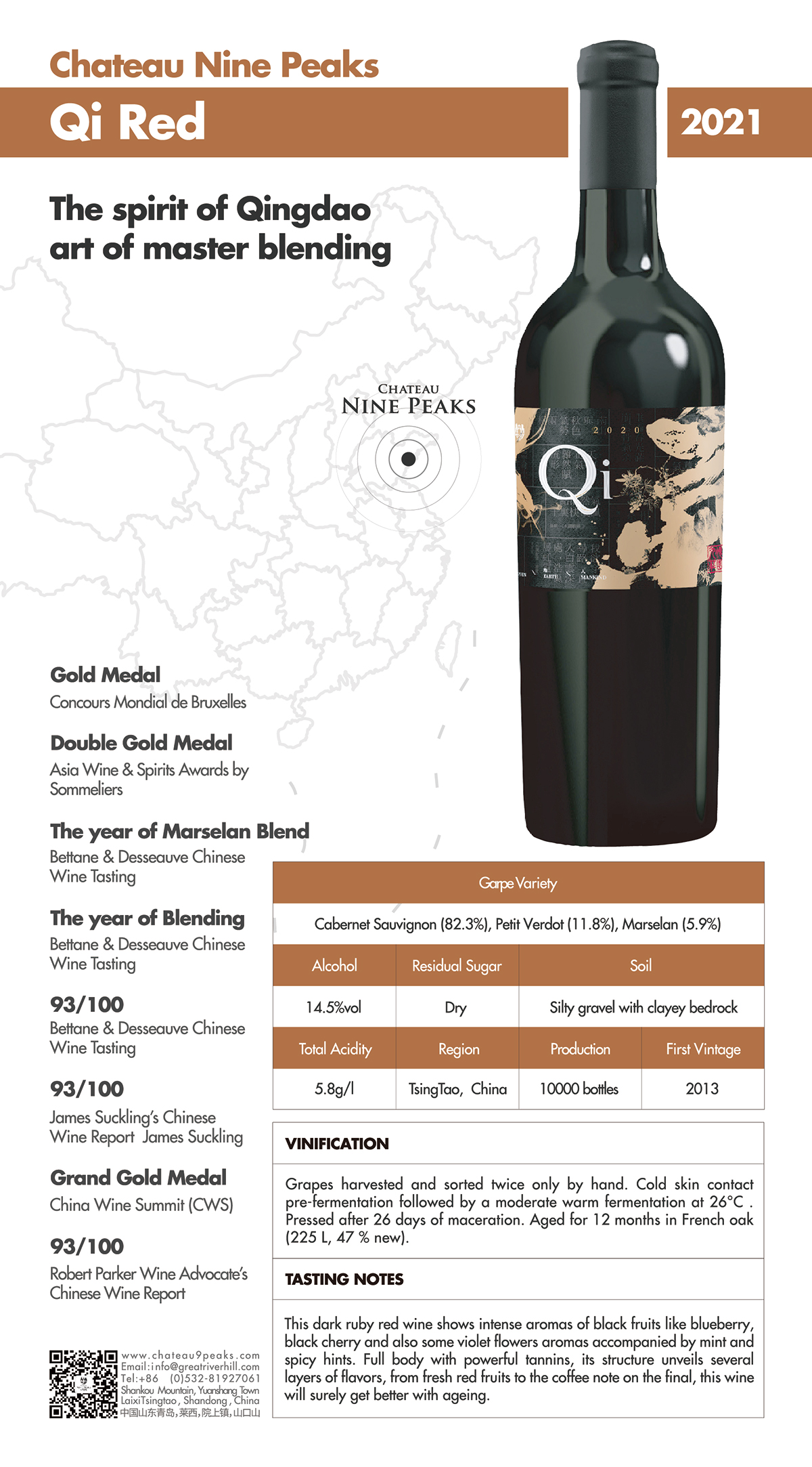 Chateau Nine Peaks, QI