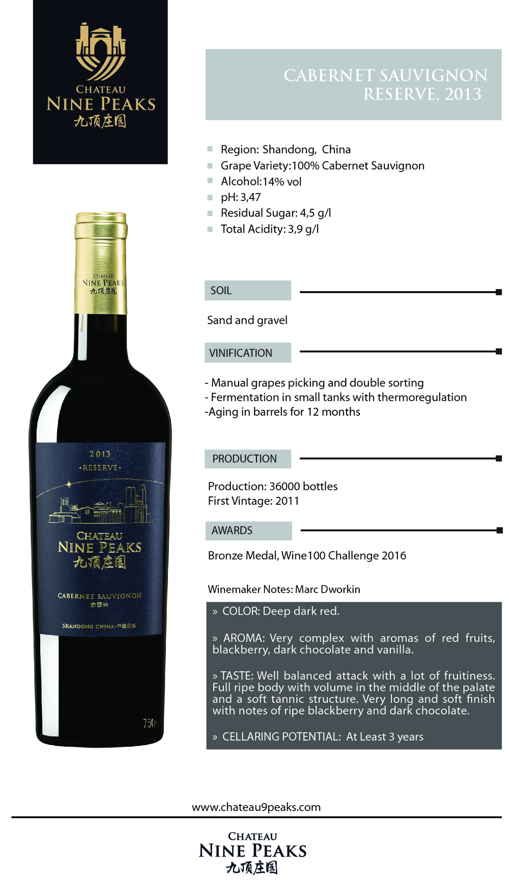 Chateau Nine Peaks, Cabernet Sauvignon Reserve