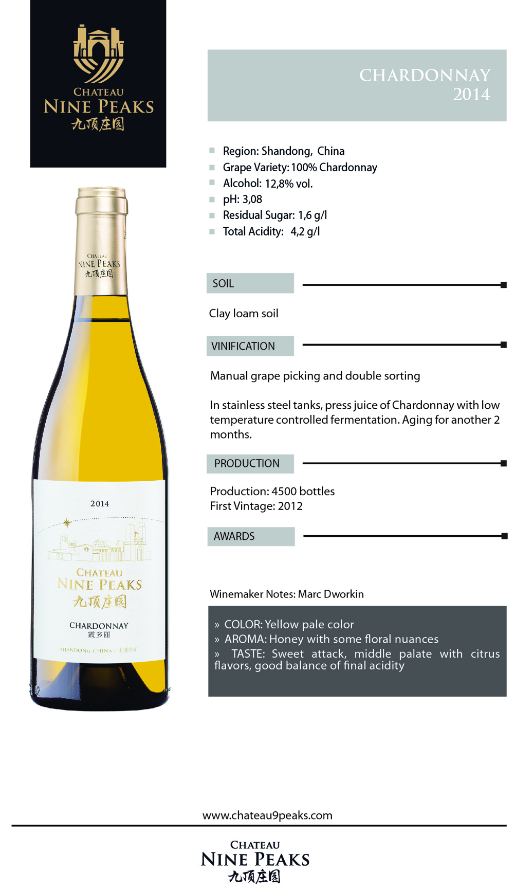 Chateau Nine Peaks, Chardonnay White Wines