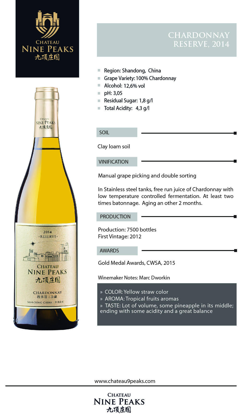 Chateau Nine Peaks' Reserve Chardonnay